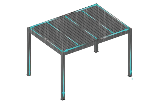 aluminum pergola drainage system